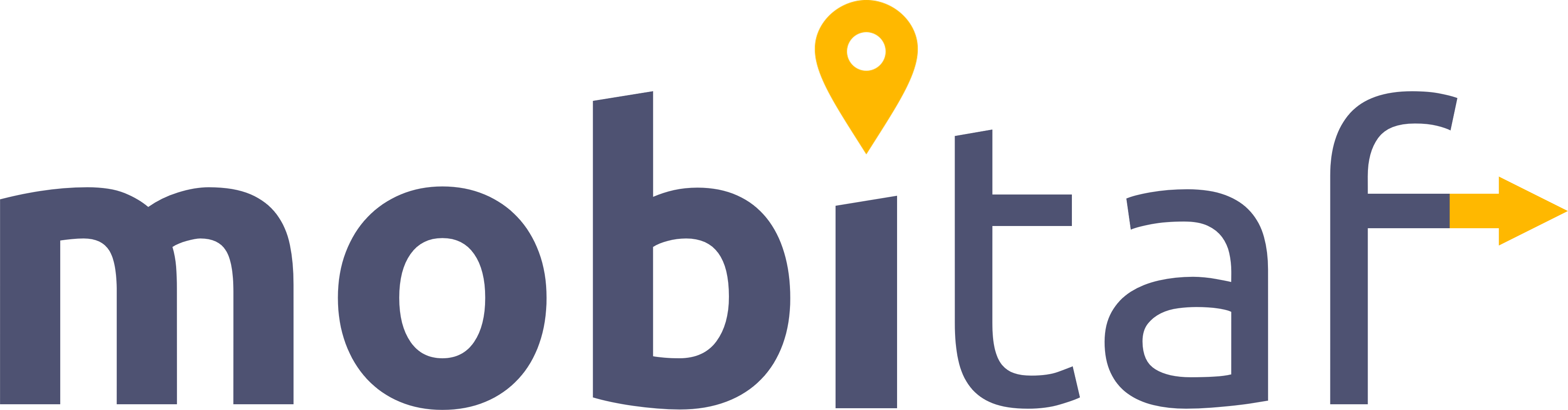 logo Mobitaf